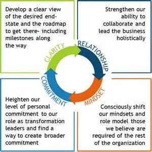 ChangeImagethCAIX86LQBING070113