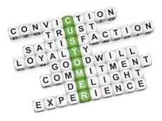 thCABUKRJEBINGscrableimageofCustomer070813